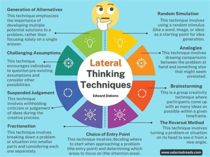Is lateral thinking good?