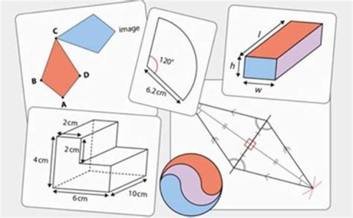 Is learning geometry easy?