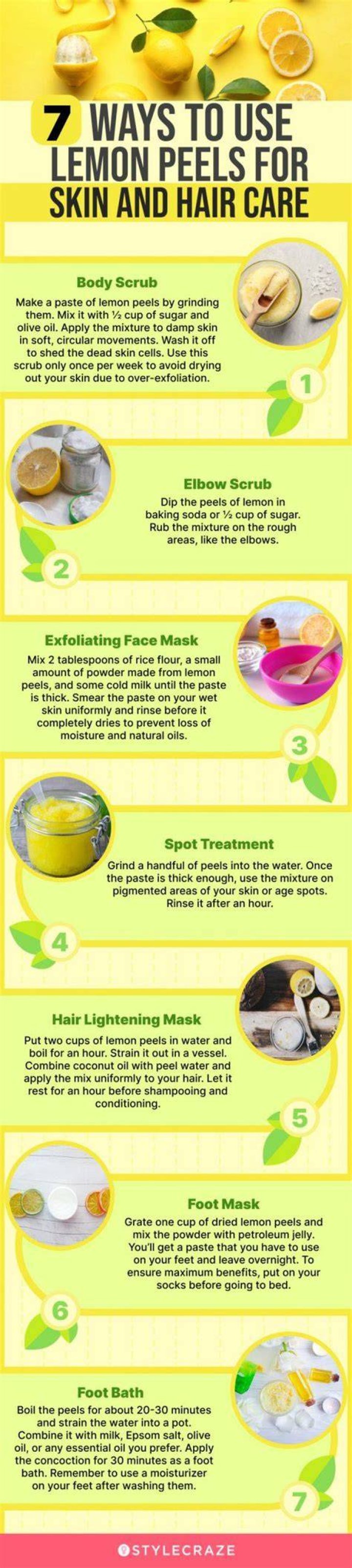 Is lemon peel good for you?