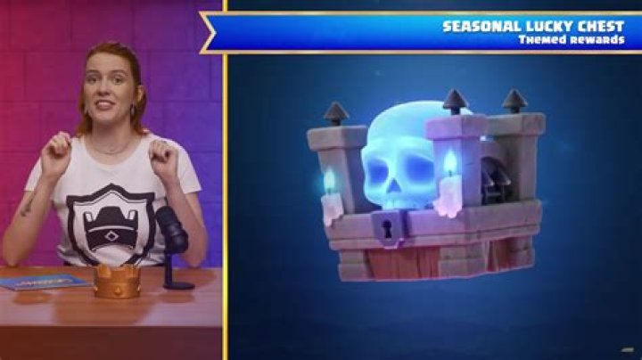 Is lucky chest legit?