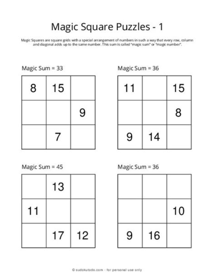 Is magic square and Sudoku same?
