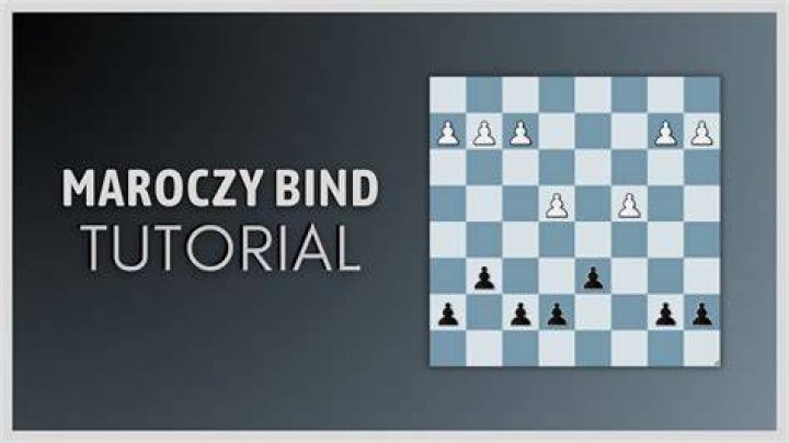 Is Maroczy Bind good?
