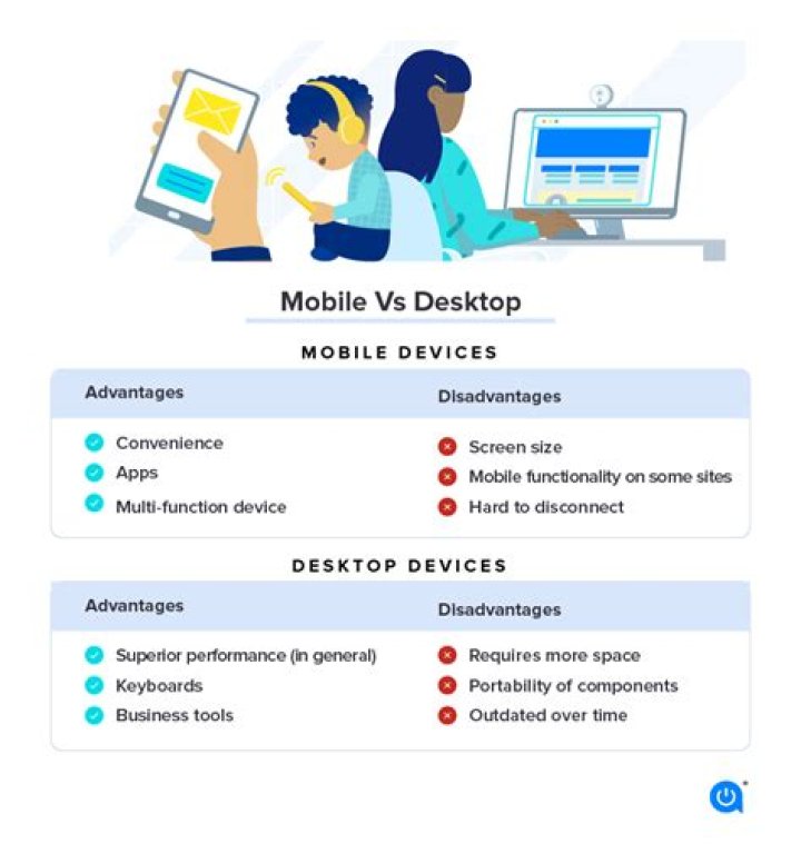 Is mobile or desktop better?