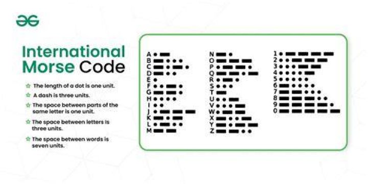 Is Morse code difficult?
