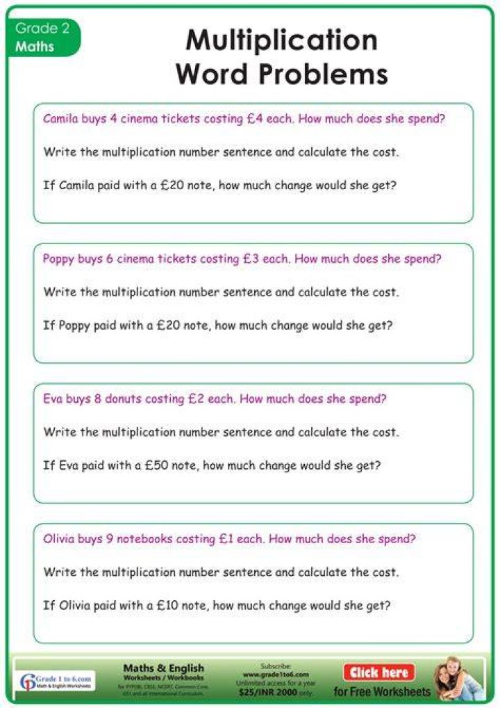 Is multiplication a problem solving?