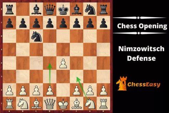 Is nimzovich defense good?