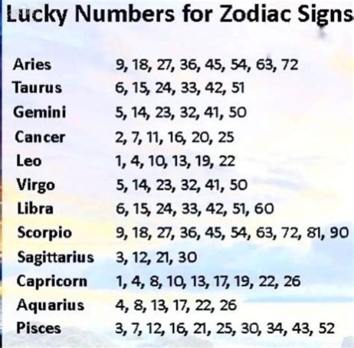 Is No 6 lucky or unlucky?