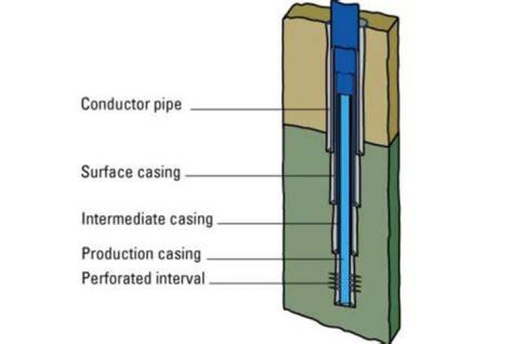 Is oil a conductor?