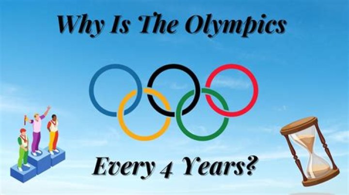 Is Olympic held every 4 years?