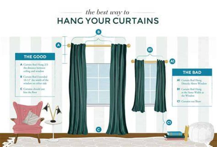 Is open the curtains correct?