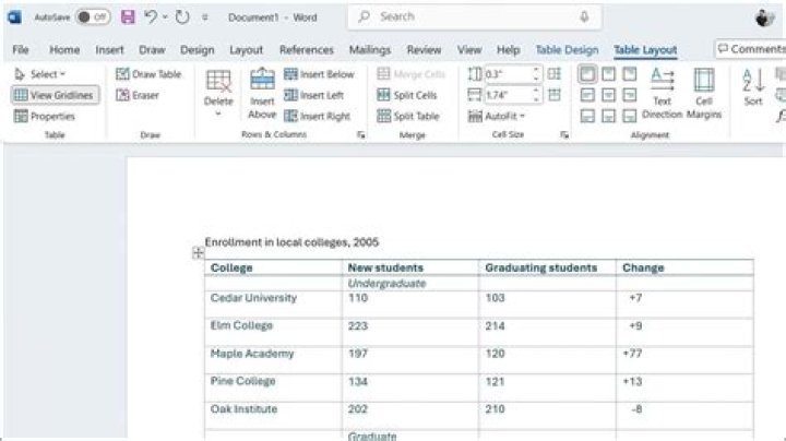 Is Organizable a word?