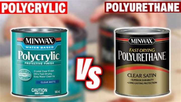 Is polyurethane always glossy?