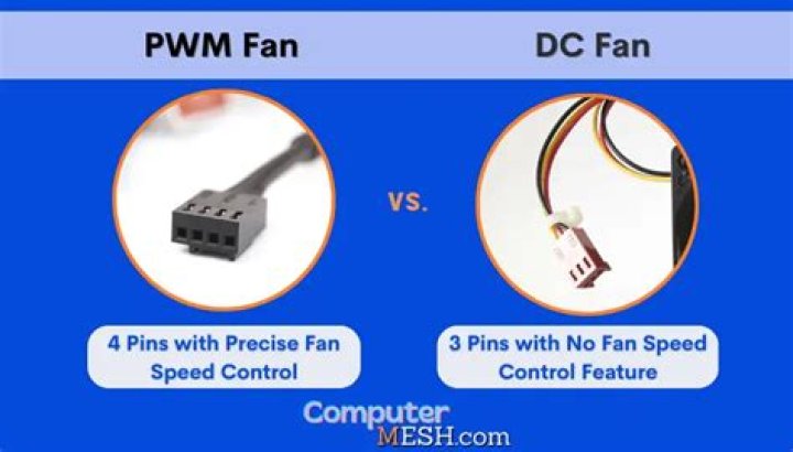 Is PWM better than DC?