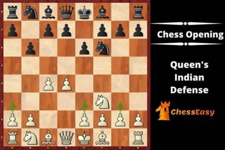 Is Queens Indian defense good?