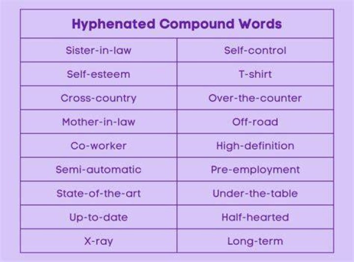 Is second class hyphenated?