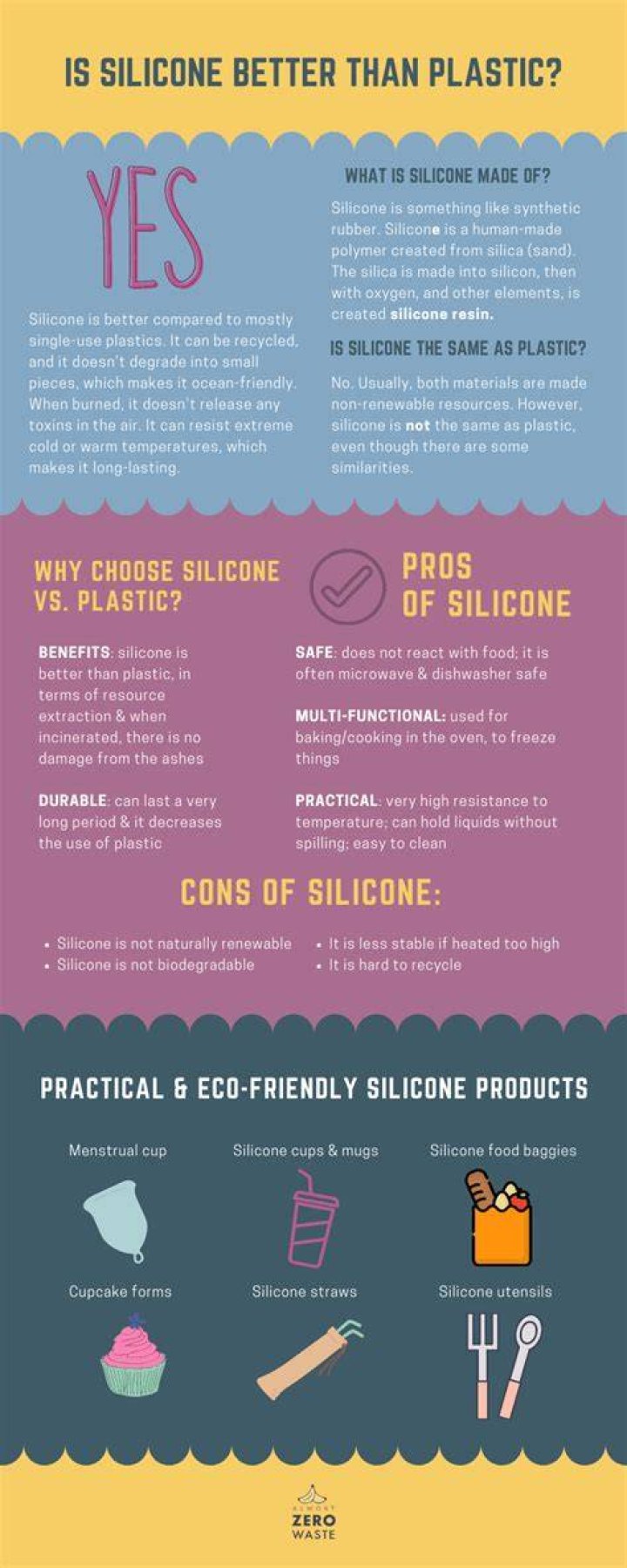 Is silicone better than bamboo?