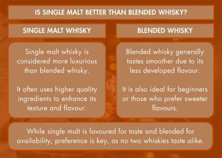 Is single malt better than blended?