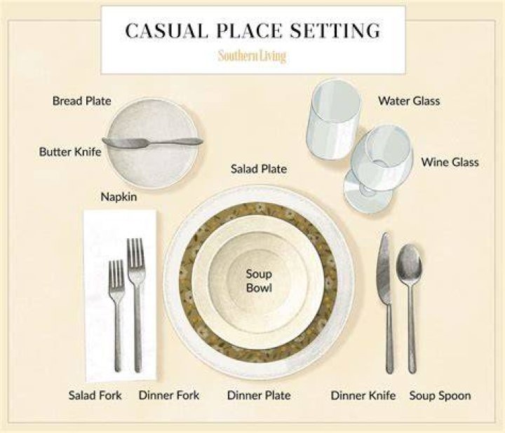 Is sitting Dash a table?