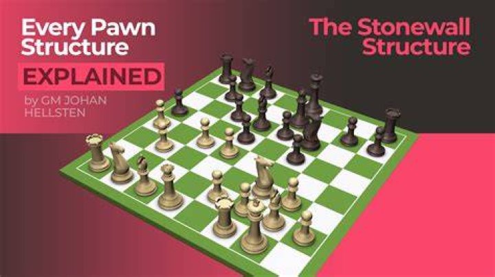 Is Stonewall a good opening?