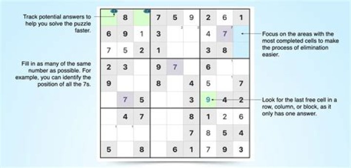 Is Sudoku always 9×9?