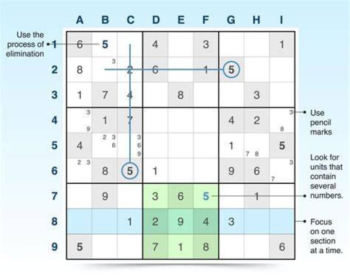 Is Sudoku always solvable?