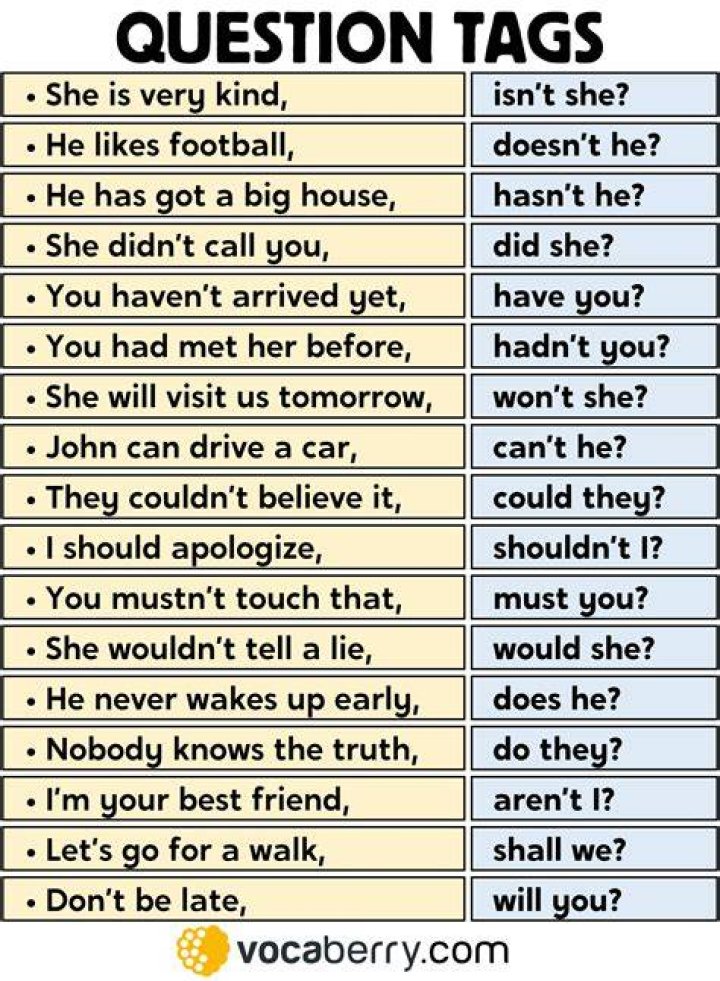 Is tag a rule?