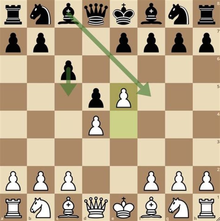 Is the Caro Kann weak?