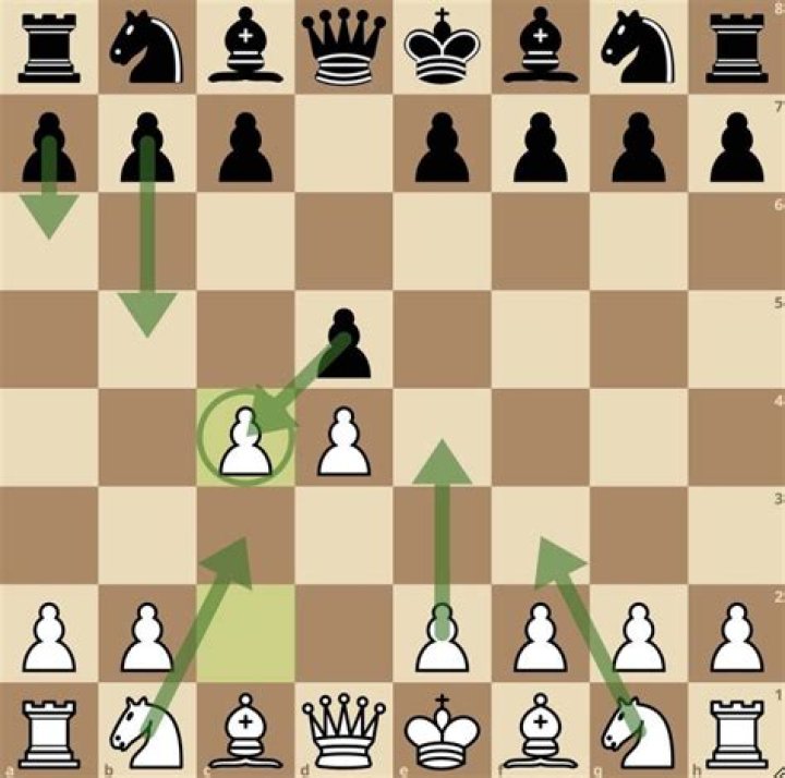Is the Catalan a gambit?