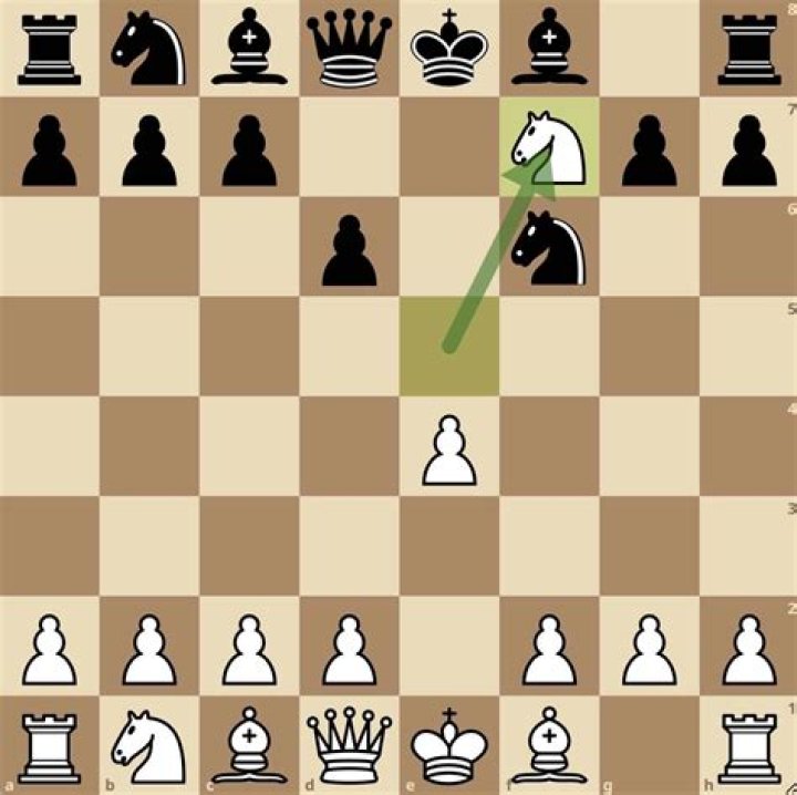 Is the Cochrane Gambit sound?
