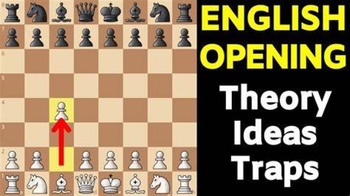 Is the English Opening a good opening?