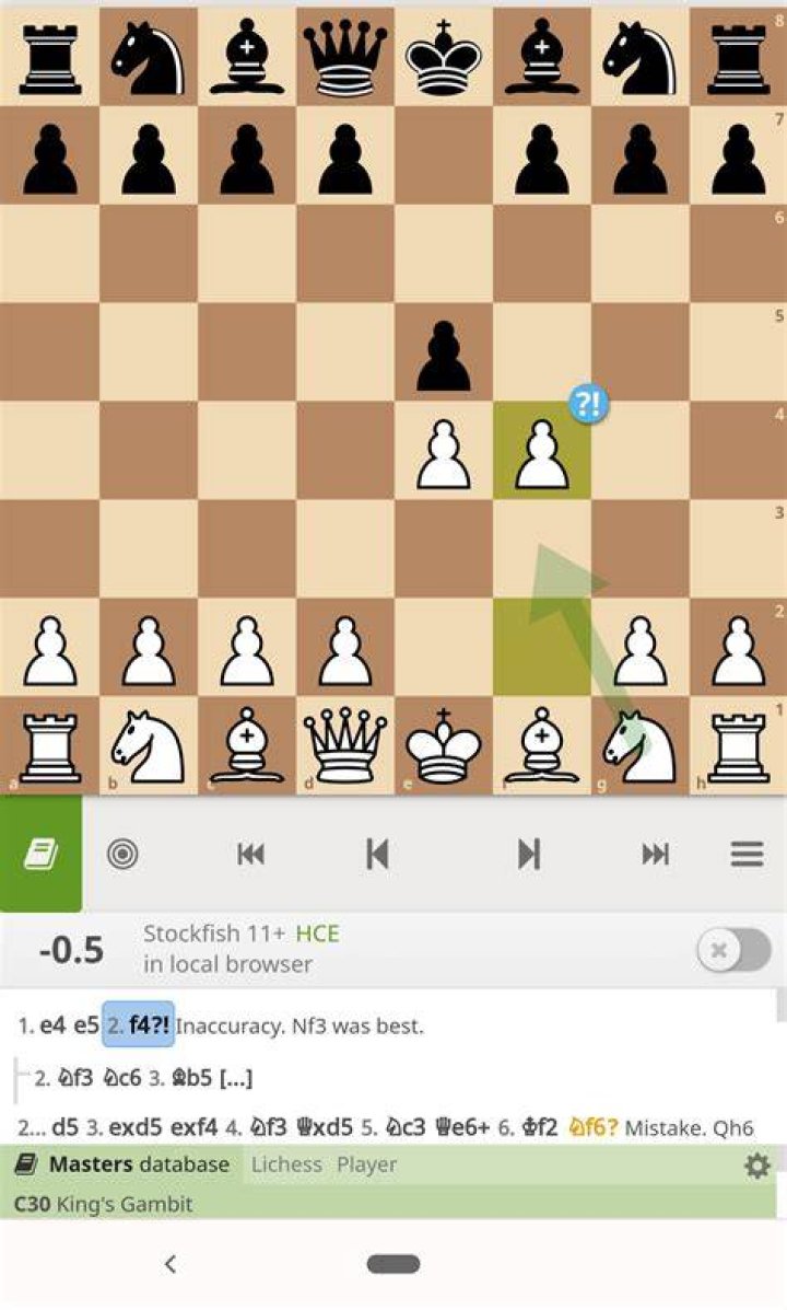Is The Kings gambit refuted?