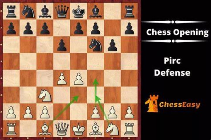 Is the Pirc Defense any good?