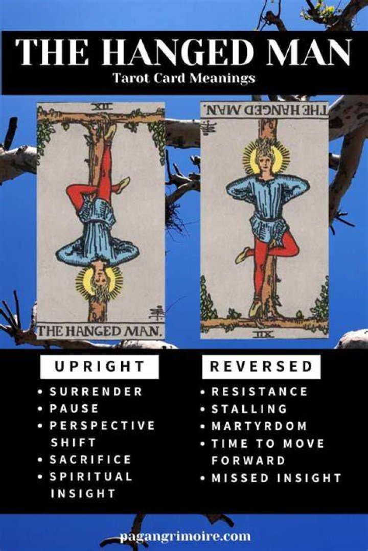 Is the reversed hanged man card a good sign?