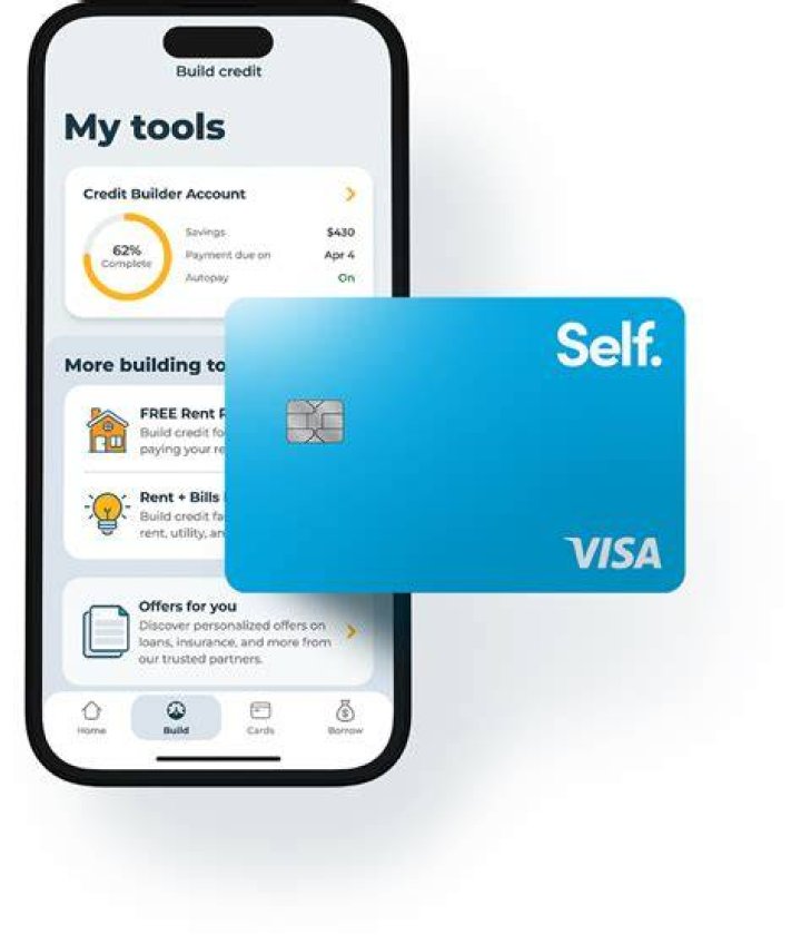 Is the self credit app legit?