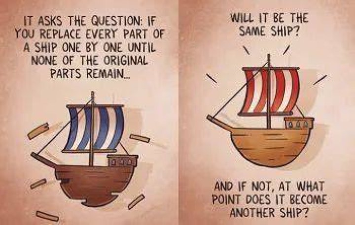 Is the ship of Theseus still the same ship?