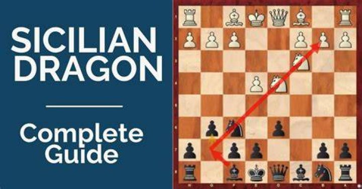Is the Sicilian an opening?