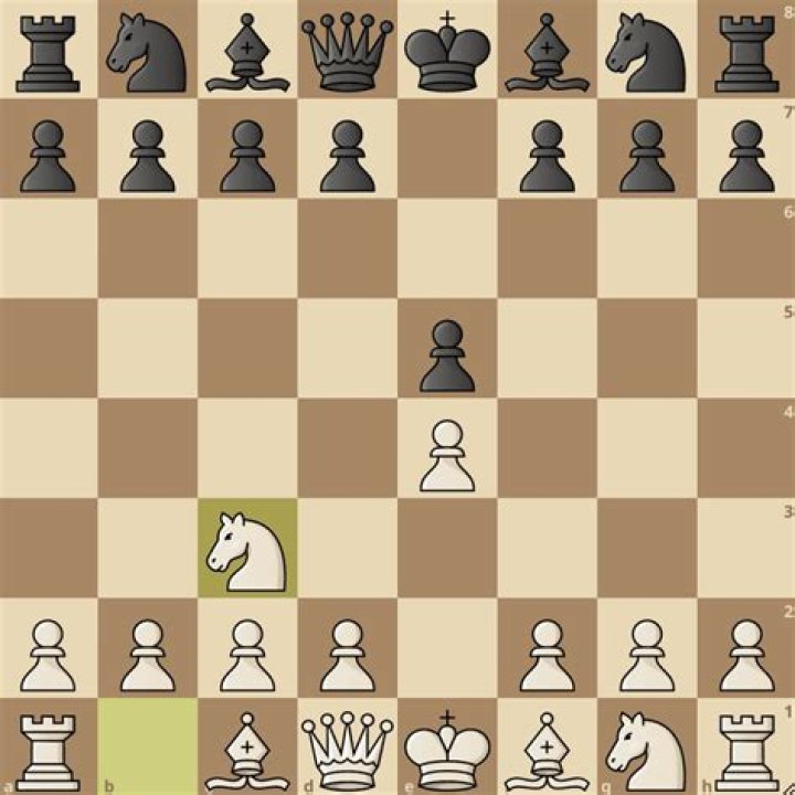 Is the Vienna Game good for beginners?