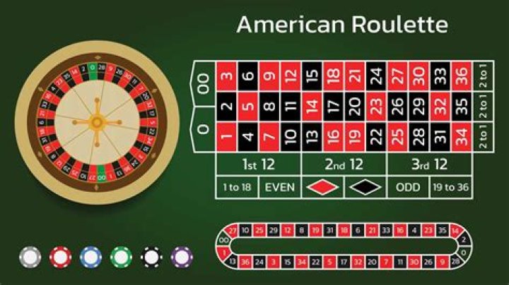 Is there a pattern in roulette?