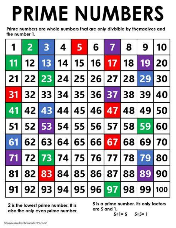 Is there a sequence for prime numbers?