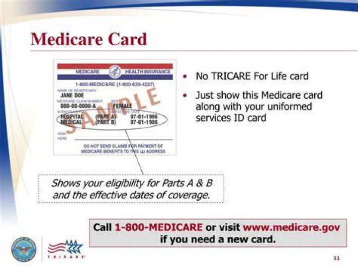 Is there a TRICARE for Life card?