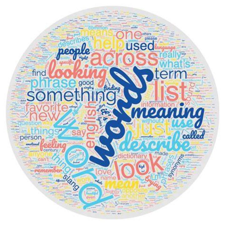Is there a word Cluelessly?