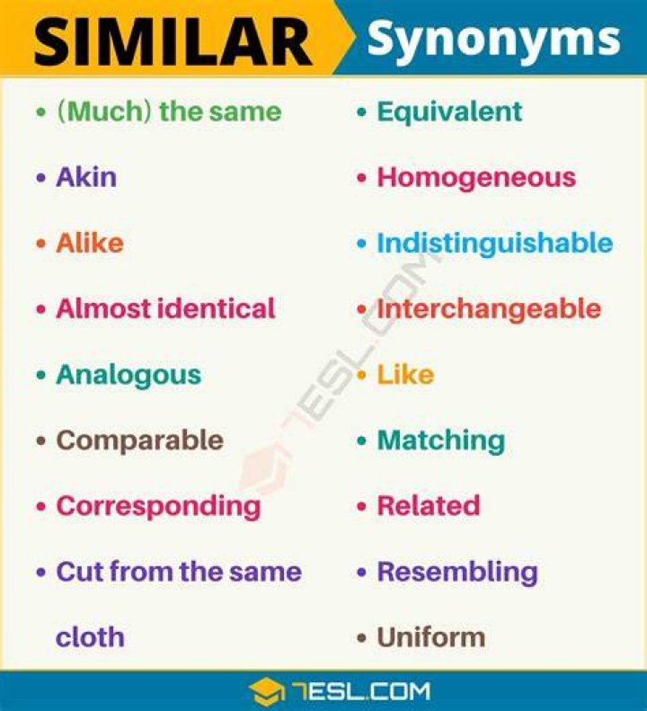 Is there a word for similar but different?