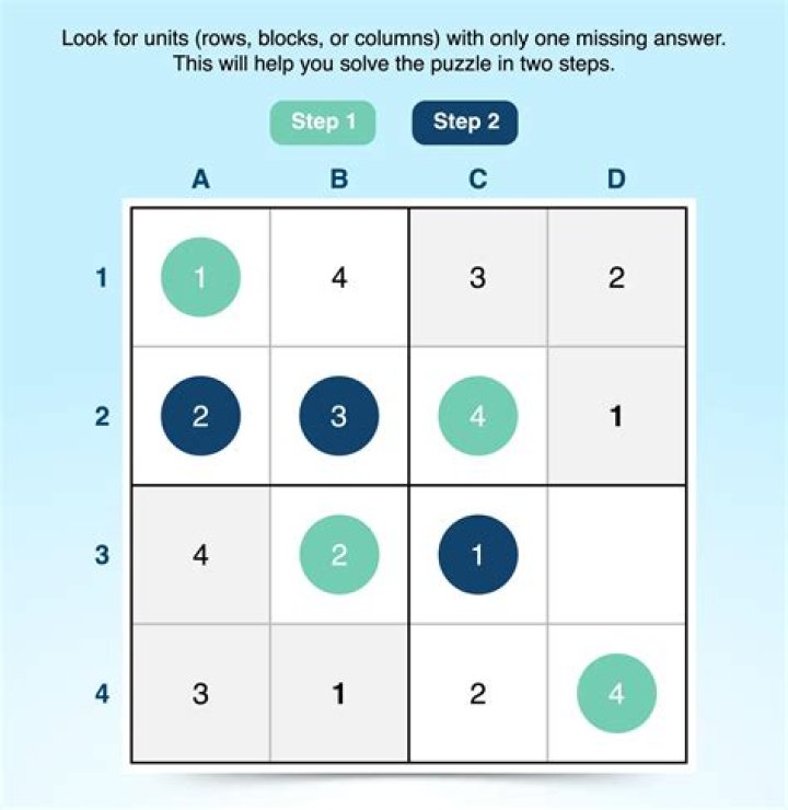 Is there always a logical solution to Sudoku?
