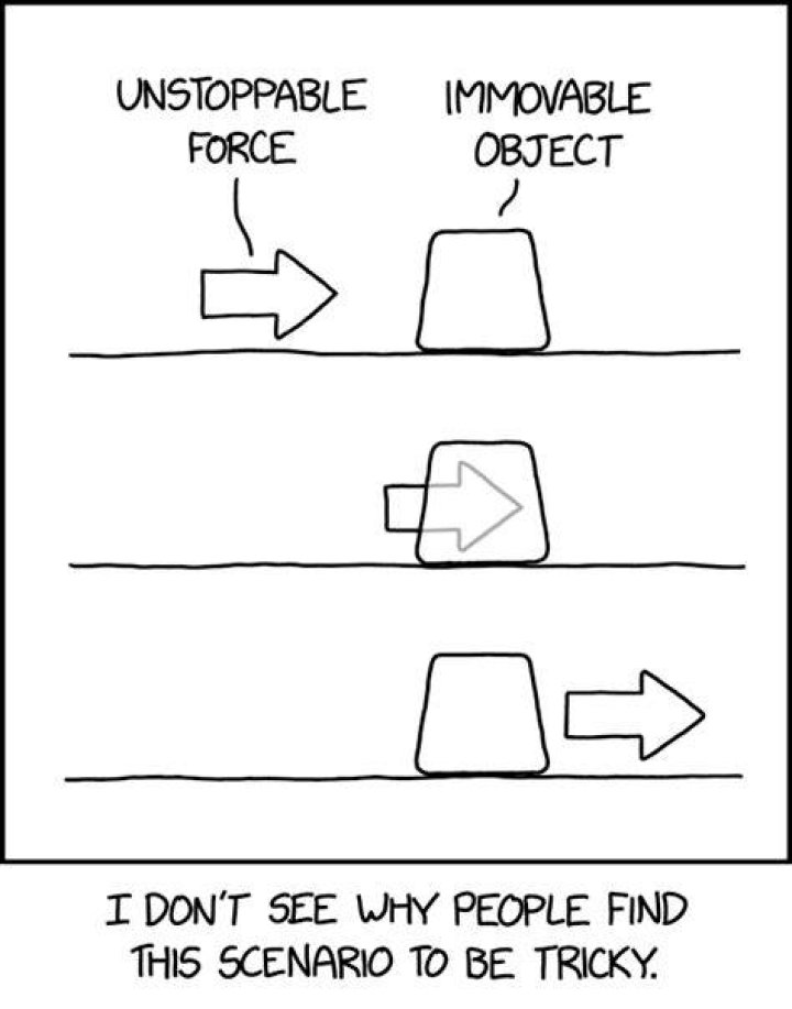 Is there an immovable object?