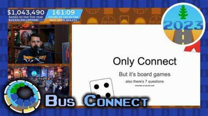 Is there an Only Connect board game?
