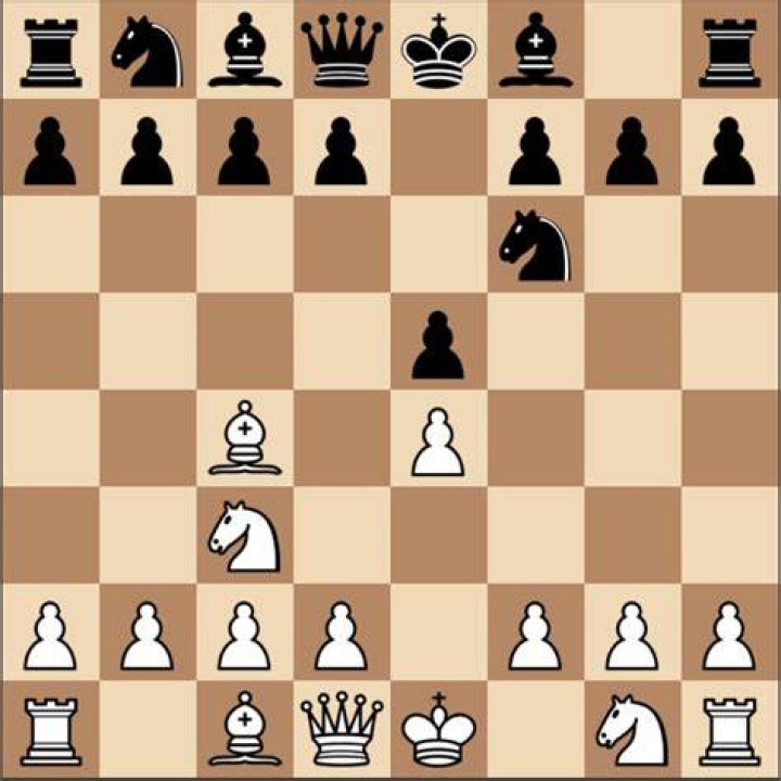 Is Vienna Game aggressive?
