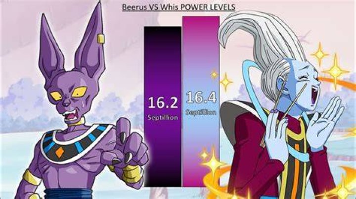 Is Whis stronger than Beerus?