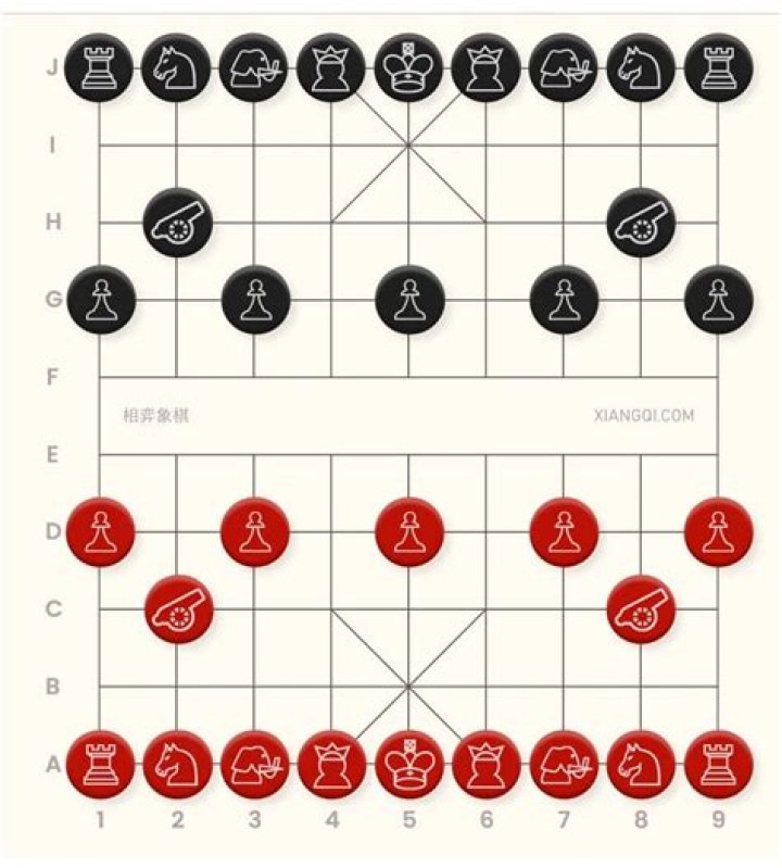 Is xiangqi a chess?