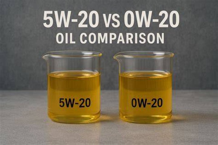 Should I use 0W-20 or 5W 20?
