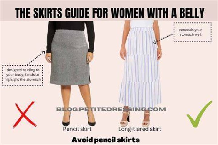 Should I wear a skirt on my period?